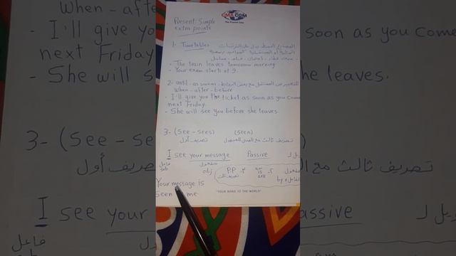 Present Simple Passive و استخدامات اخري للمضارع البسيط смотреть онлайн