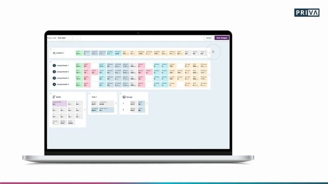 Priva Operator Demo | How to customize your dashboard смотреть онлайн