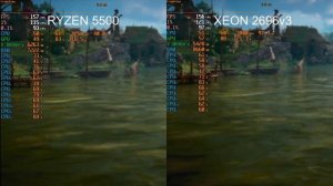 Xeon E5 2696v3 VS Ryzen 5 5500. Counter-Strike 2, Cyberpunk 2077, FarCry6, Robocop, LineAge 2