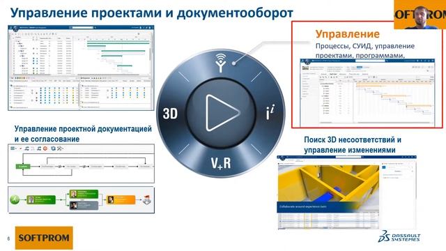 Dassault СУИД смотреть онлайн