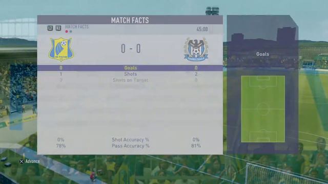 FIFA 18 - FC Rostov 2-0 Gamba Osaka смотреть онлайн