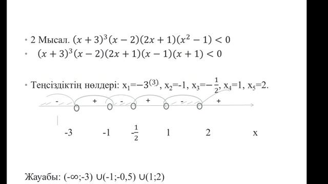 8 сынып Алгебра  7 сабақ