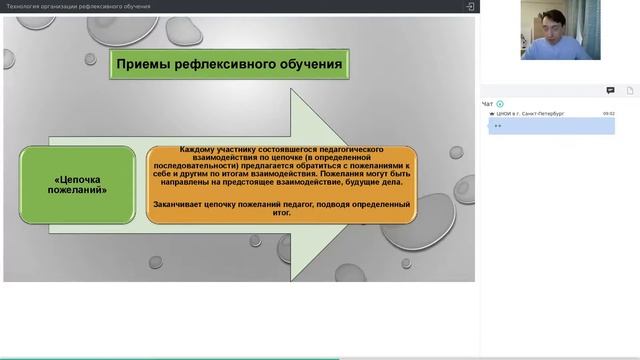 Технология организации рефлексивного обучения смотреть онлайн