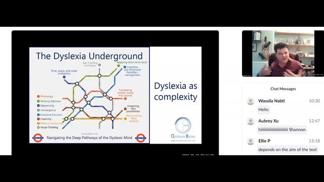 Teaching House Presents Martin Bloomfield - Dyslexia and ELT смотреть онлайн