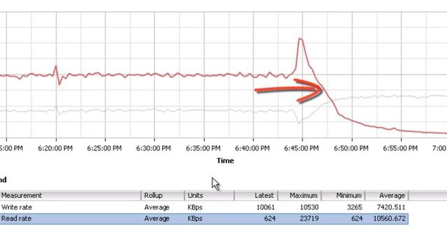 VFCache with VMware and Oracle смотреть онлайн