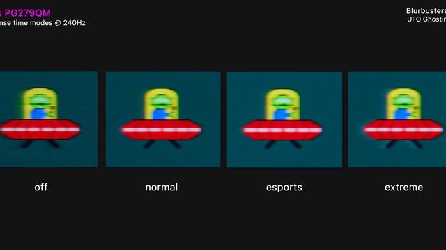Zero Compromise - 1440p/240Hz Asus PG279QM Review смотреть онлайн