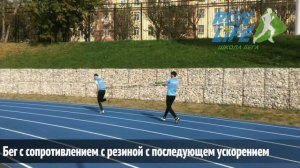 Бег с сопротивлением с резиной