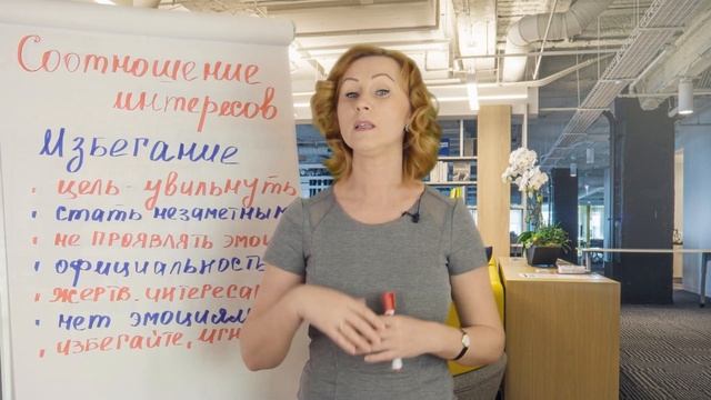 Избегание в конфликтах / модели поведения в конфликтных ситуациях смотреть онлайн