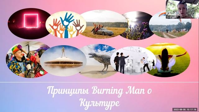 Выступление для Russian Burners: культура сообщества Burning Man