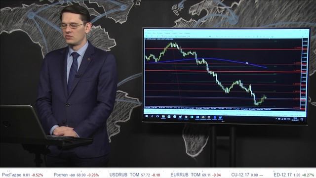 STForex: Аналитика Форекс | Форекс новости на 22.09.2017 от STForex смотреть онлайн