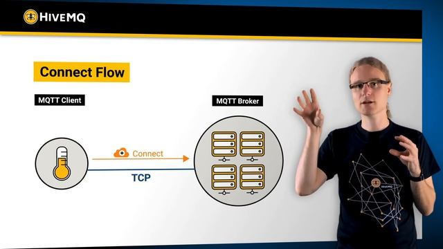 MQTT Client Broker Setup | MQTT Essentials Part 4 смотреть онлайн