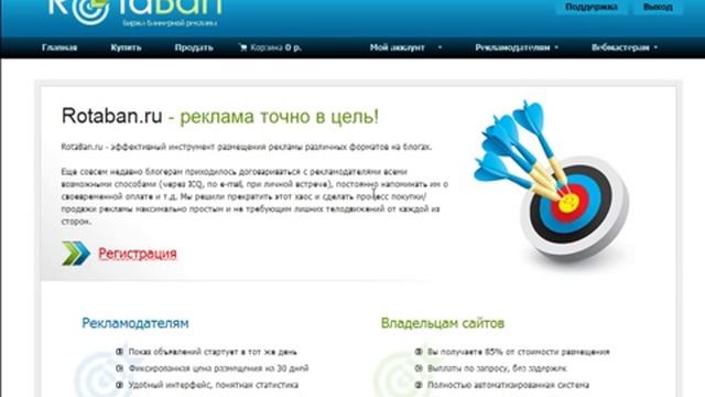 Платные методы набора подписчиков (баннерная реклама)