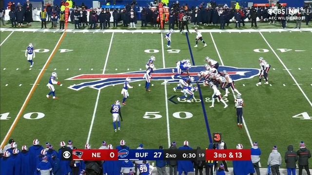 Patriots vs. Bills Super Wild Card Weekend Highlights | NFL 2021 смотреть онлайн