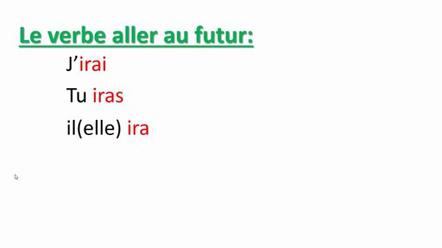 الفعل يذهب--le verbe Aller au passé composé et au futur смотреть онлайн