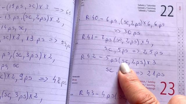 Iepuras crosetat Keks Dude, tutorial pas cu pas: a doua jumătate de cap, partea a 6-a смотреть онлайн