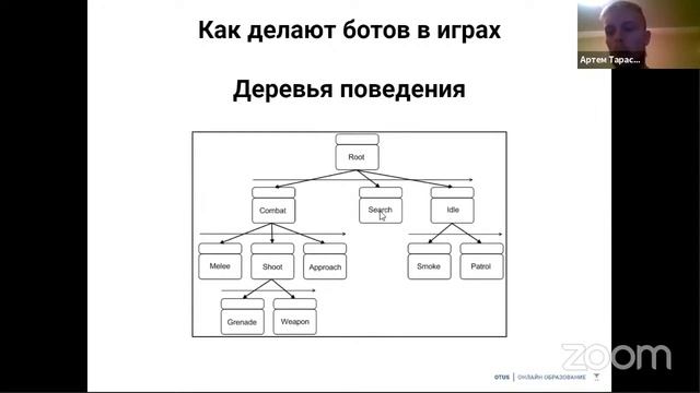 Обзор работы современного ИИ в играх. // Демо-занятие курса «Unreal Engine Technical Game Design»