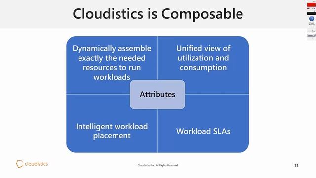 Cloudistics: Meet the future of the cloud today (WEBINAR) смотреть онлайн