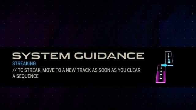 Amplitude PS4 Tutorial смотреть онлайн