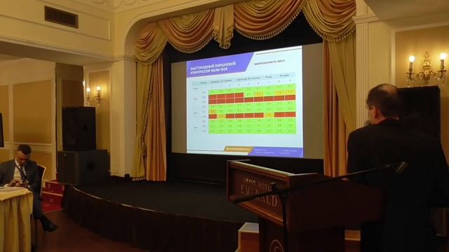 Конференция 2021, ОАО Пензкомпрессормаш: Новые разработки ОАО Пензкомпрессормаш: Быстроходный поршн смотреть онлайн