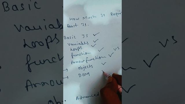 How much javascript required before learning react js (Day-16 ...90 days challenge to get a job) смотреть онлайн