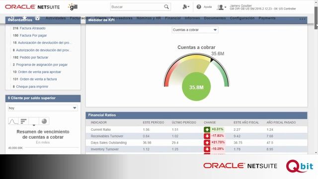 Oracle #NetSuite | El ERP Cloud Más Completo y Accesible смотреть онлайн