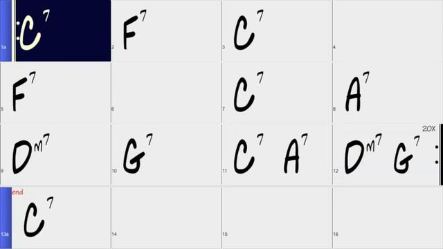C Jam Blues ( C In C 120 Bpm ×20 )