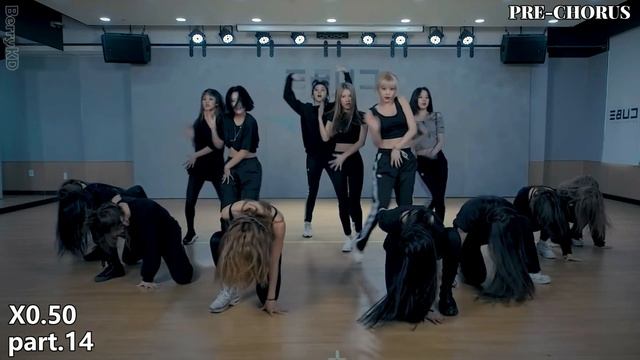 (G)I-DLE - OH MY GOD Dance Practice Mirrored Tutorial (SLOWED) смотреть онлайн