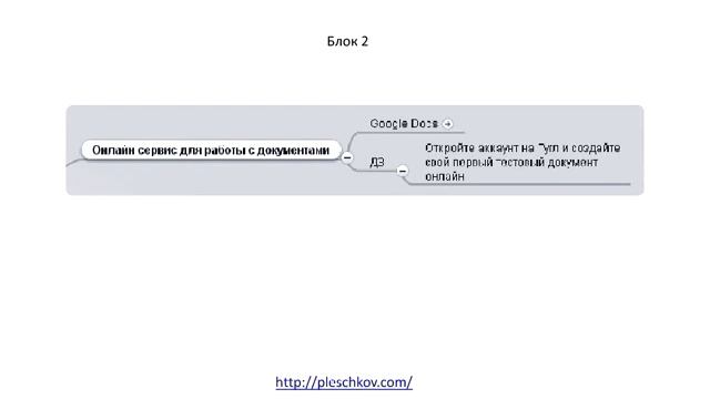 Инструменты Инфобизнеса - День 1 смотреть онлайн