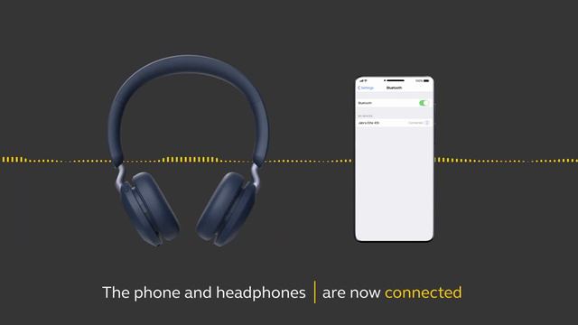 On-ear Headphones for the Budget Conscious смотреть онлайн