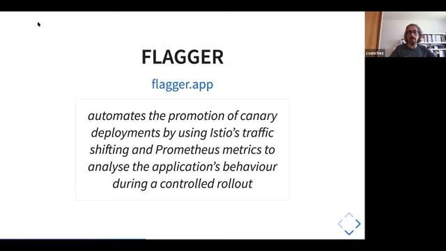 Progressive Delivery in Kubernetes Automatic Canary Deployments Carlos Sanchez смотреть онлайн