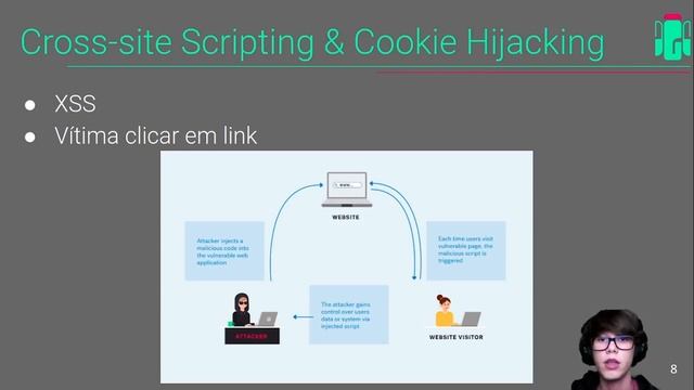 Ping 2021: 0x2B - Cookie Poisoning смотреть онлайн