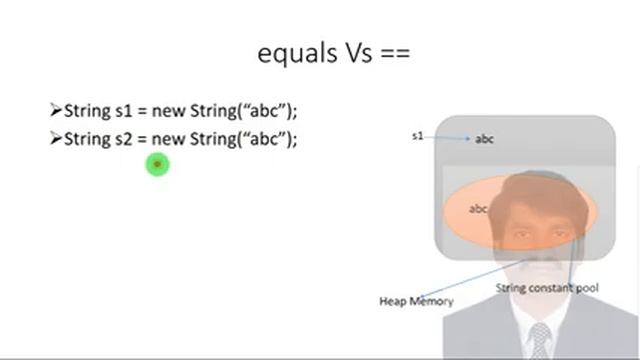Strings in java смотреть онлайн