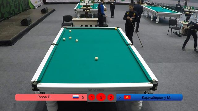 Гузов Р. (RUS) & Каримберди у М. (KGZ) ЧМ по " Комбинированная пирамида" 2024-г. БИШКЕК КЫРГЫЗСТАН. смотреть онлайн