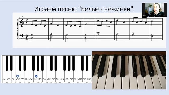 Учим ноты на клавиатуре фортепиано