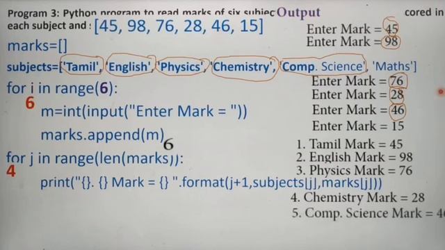 Programs using list in Python with Demo, Part 11, in Tamil, Chapter 9, Unit 3, A.Jaya Mabel Rani/AP смотреть онлайн