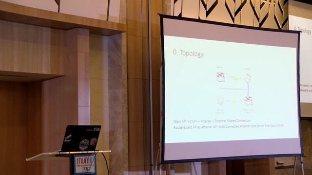 DNS Spoofing смотреть онлайн