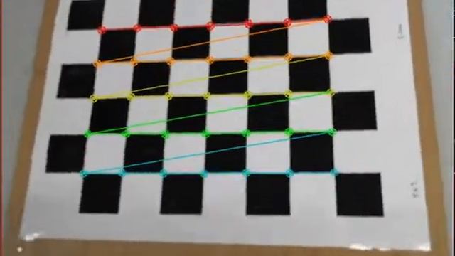 OpenCV: Find Chessboard Corners смотреть онлайн