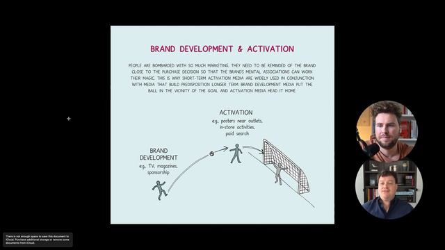 Brand building in 10 steps (illustrated) by Dan White смотреть онлайн