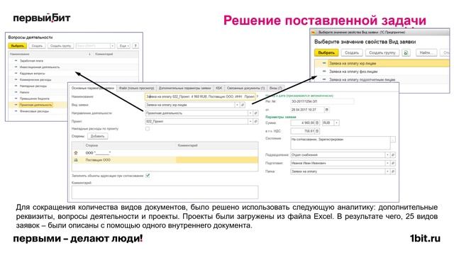 Вебинар "Автоматизация процедуры согласования и контроля заявок на оплату в 1С:Документообороте". смотреть онлайн