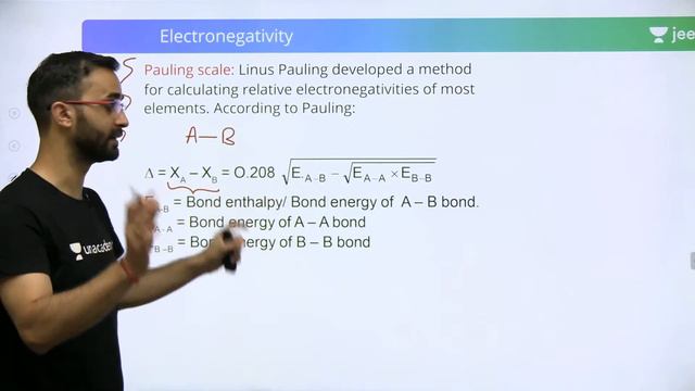 JEE: Periodic Properties L4 | Electronegativity | Unacademy JEE | JEE Chemistry | Paaras Sir