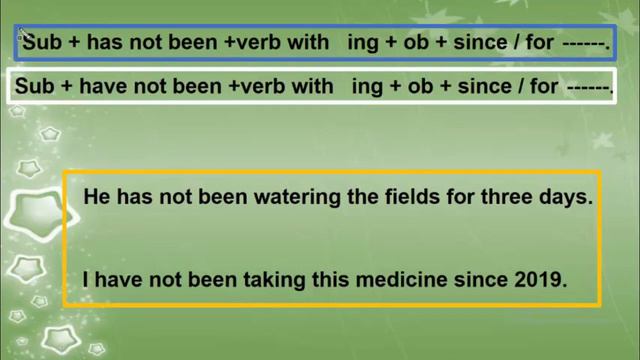 PRESENT PERFECT CONTINUOUS TENSE- NEGATIVE SENTENCES PART 17 смотреть онлайн