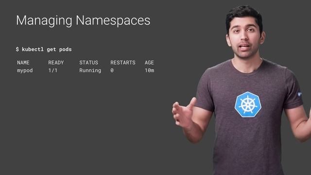Organizing Kubernetes with Namespaces смотреть онлайн