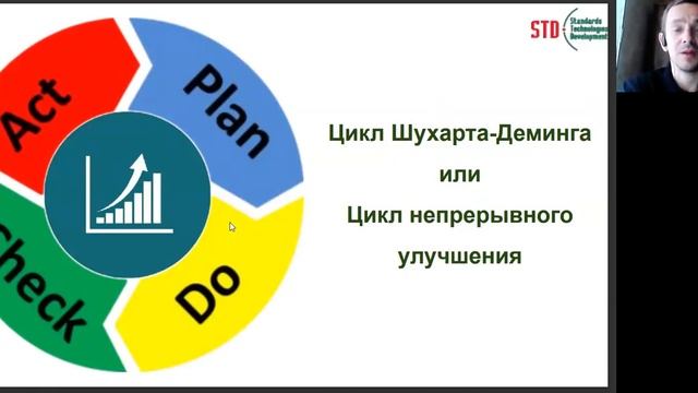 Разработка протокола валидации процесса и протокола его последующей верификации смотреть онлайн