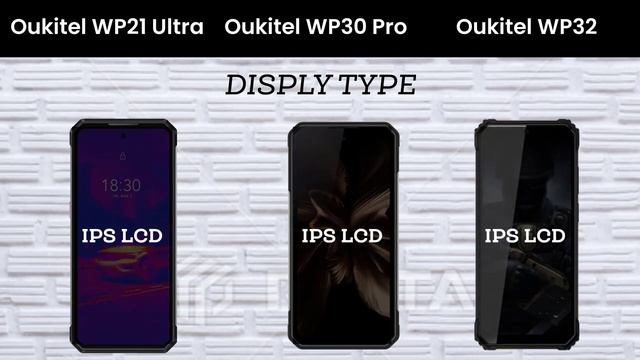 Oukitel WP21 Ultra Vs Oukitel WP30 Pro Vs Oukitel WP32