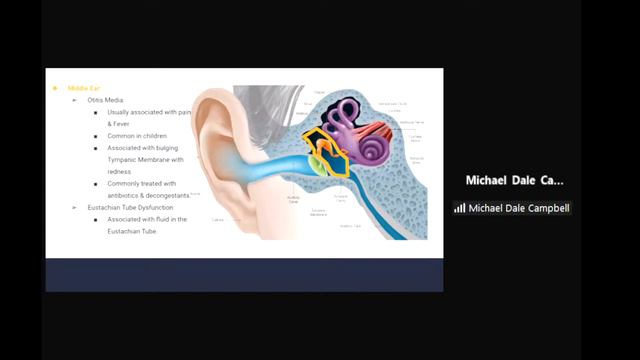 Health Optimization in a Toxic World: Eyes & Ears as DETOX channels? Learn how! смотреть онлайн