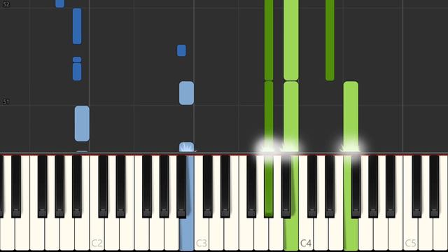 Billie Eilish "My Future" Piano Solo, Piano Tutorial смотреть онлайн