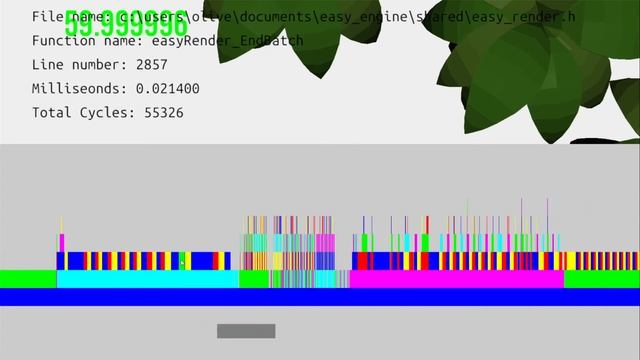 Profiler example смотреть онлайн