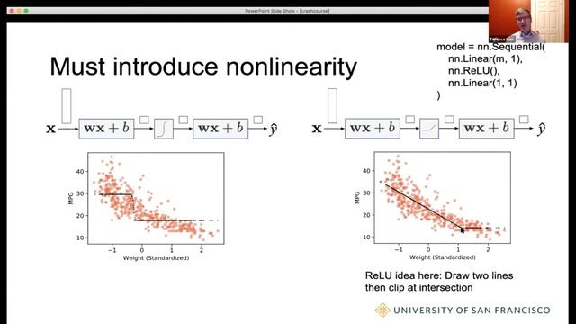 Section 2: Deep learning regressors (Fundamentals of Deep Learning) смотреть онлайн