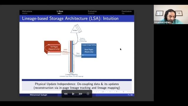 ECS165a: L-Store: Lineage-based Storage Architecture - Jan 26, 2021 смотреть онлайн