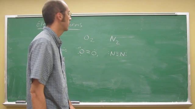 Discussion of the Diatomic Elements смотреть онлайн